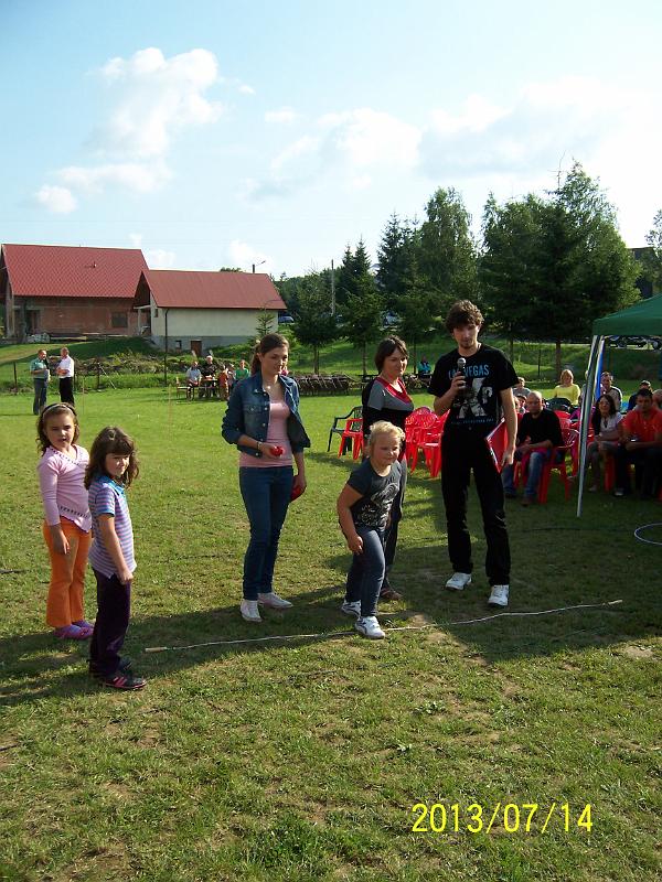 Wakacje 13 038