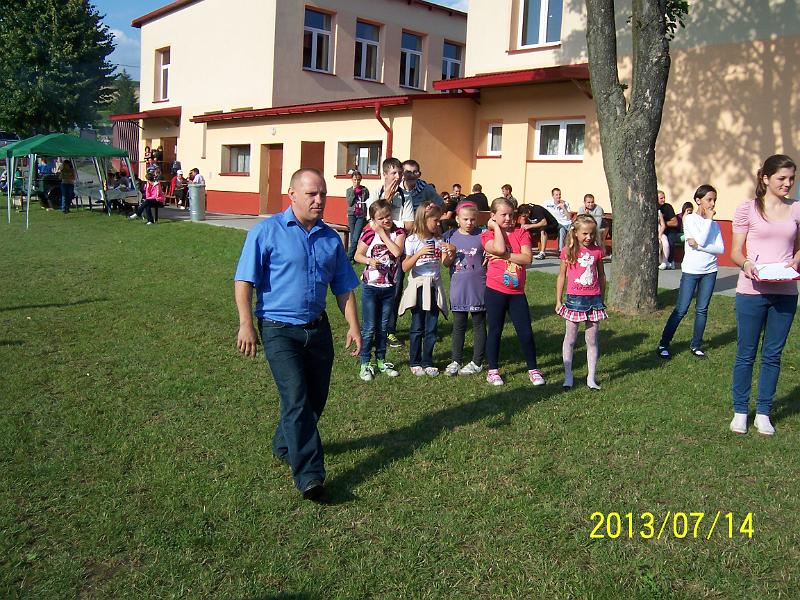 Wakacje 13 050