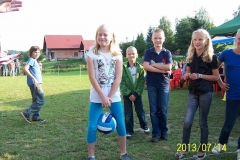 Wakacje 13 067