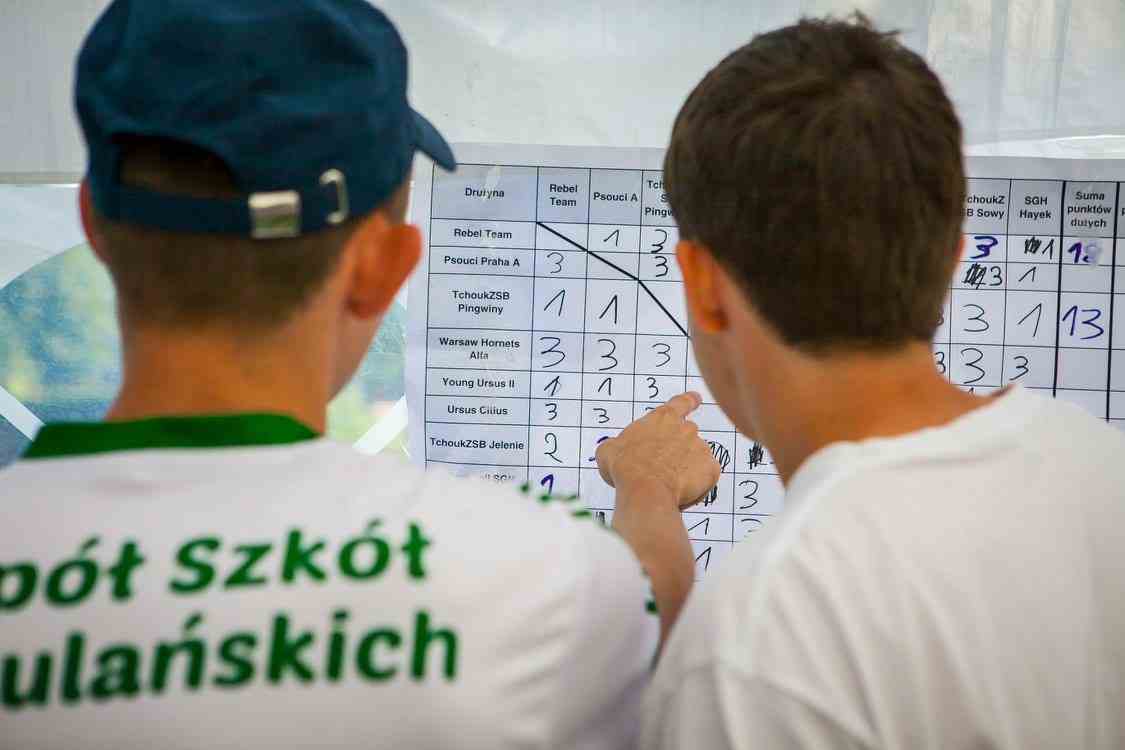 113